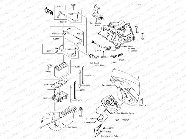 Electrical Equipment