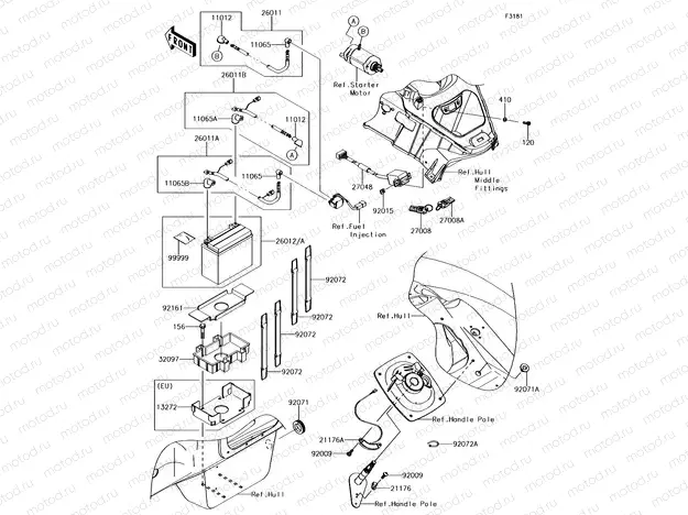 Electrical Equipment