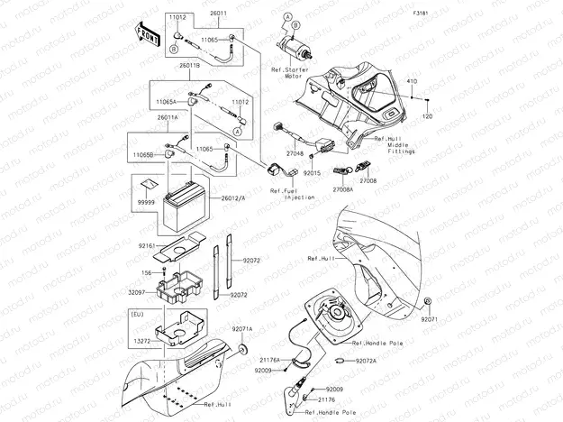 Electrical Equipment