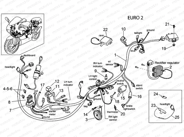 Electrical system I