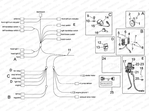 Electrical system I