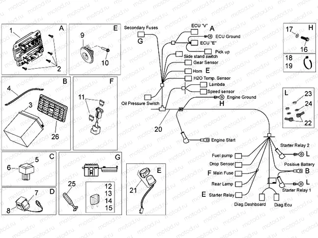 Electrical system II
