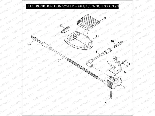 ELECTRONIC IGNITION SYSTEM - 883/C/L/N/R, 1200C/L/N/R
