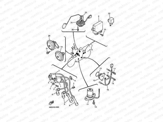 ELEKTRISCHE AUSRUESTUNG 1