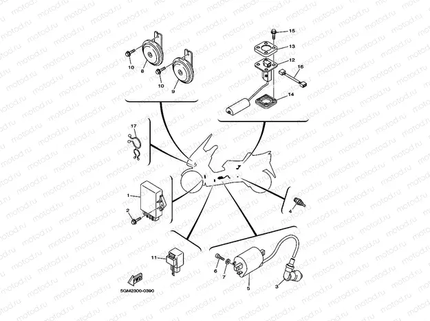 ELEKTRISCHE AUSRUESTUNG 2