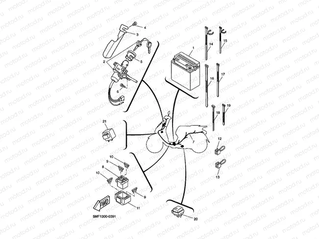 ELEKTRISCHE AUSRUESTUNG 2