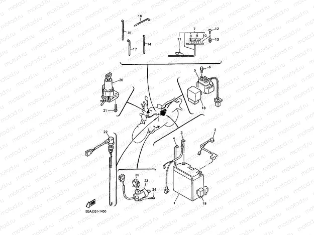 ELEKTRISCHE AUSRUESTUNG 2