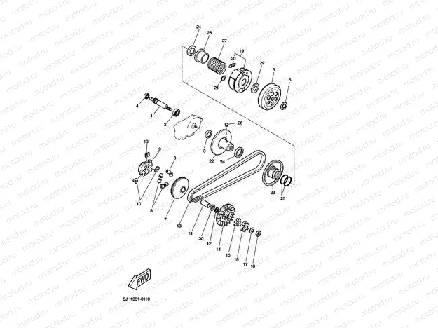 EMBRAYAGE