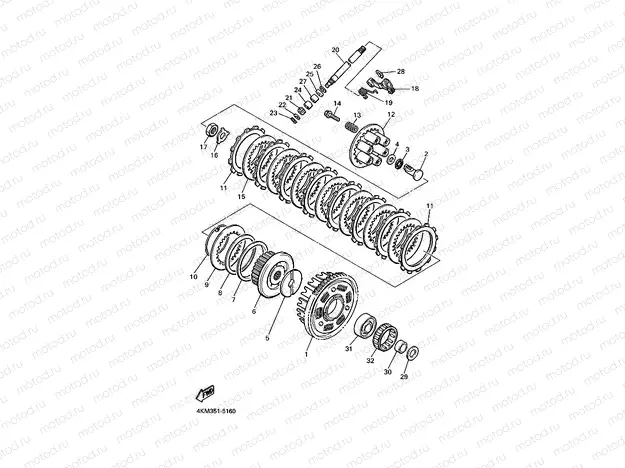 EMBRAYAGE