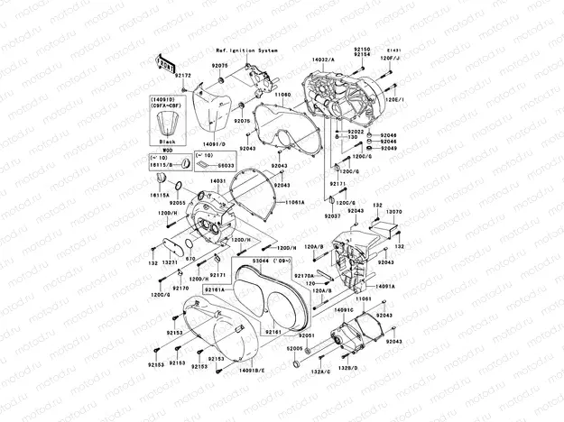 Engine Cover(s)