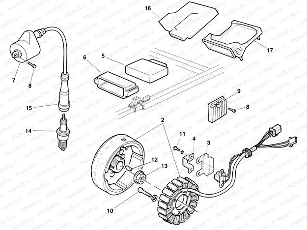 ENGINE ELECTRONICS (EU3)