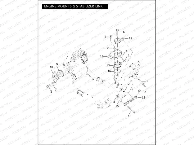 ENGINE MOUNTS & STABILIZER LINK