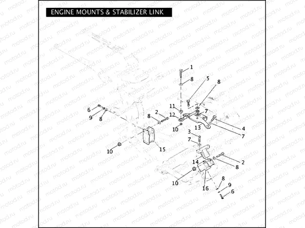 ENGINE MOUNTS & STABILIZER LINK