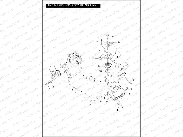 ENGINE MOUNTS & STABILIZER LINK