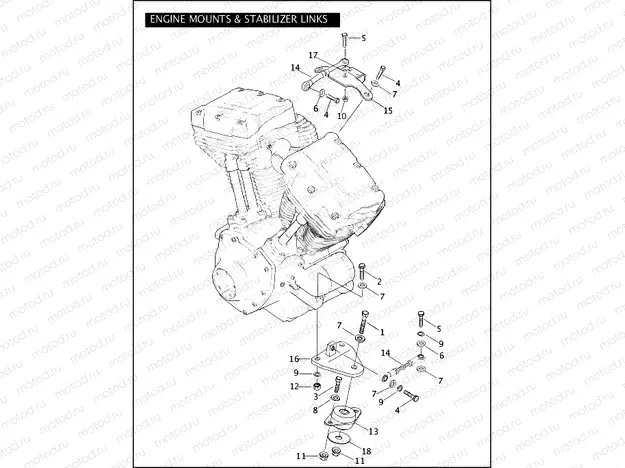 ENGINE MOUNTS & STABILIZER LINKS