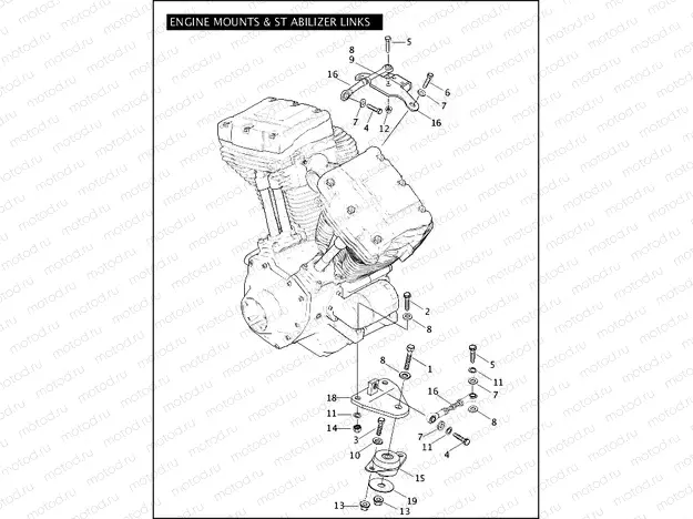 ENGINE MOUNTS & STABILIZER LINKS