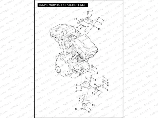 ENGINE MOUNTS & STABILIZER LINKS