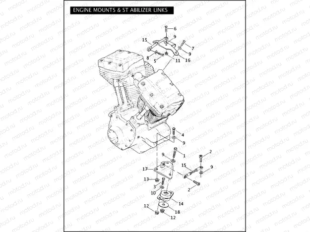ENGINE MOUNTS & STABILIZER LINKS