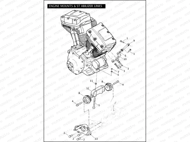 ENGINE MOUNTS & STABILIZER LINKS