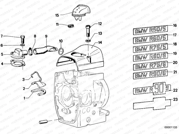 Engine ventilation