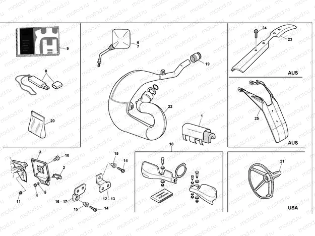 EQUIPMENT