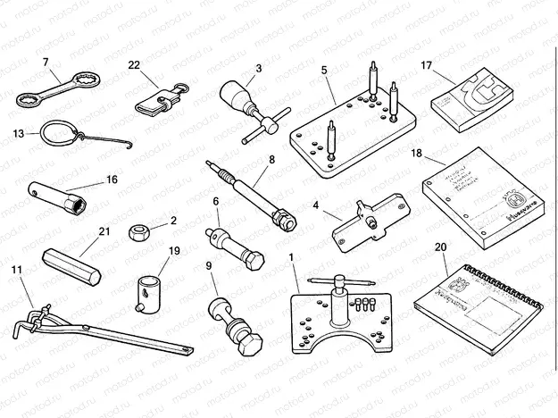 EQUIPMENT & TOOLS