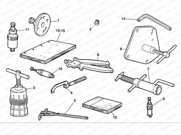 EQUIPMENT & TOOLS