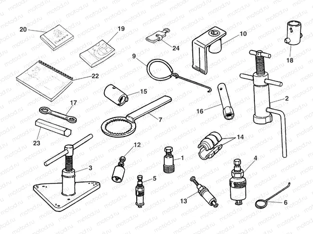 EQUIPMENT & TOOLS