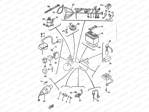 EQUIPO ELECTRICO 1