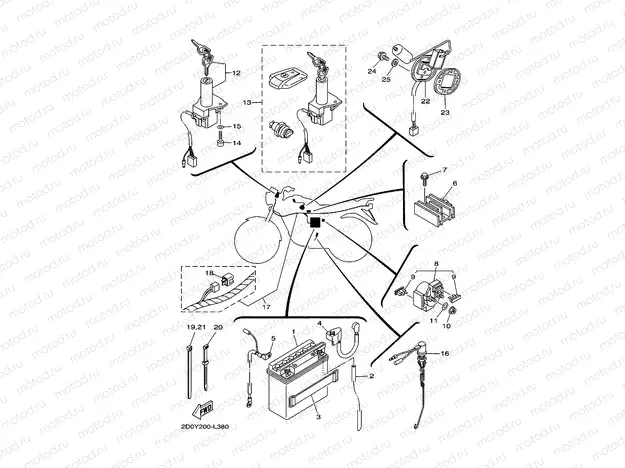 EQUIPO ELECTRICO 1