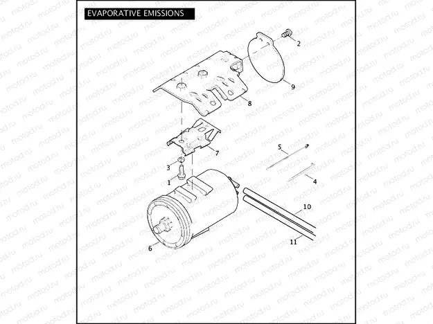 EVAPORATIVE EMISSIONS
