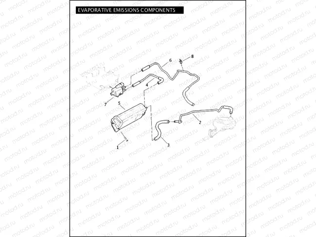 EVAPORATIVE EMISSIONS COMPONENTS