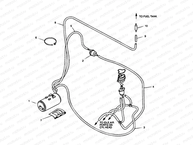 Evaporative Loss Control System