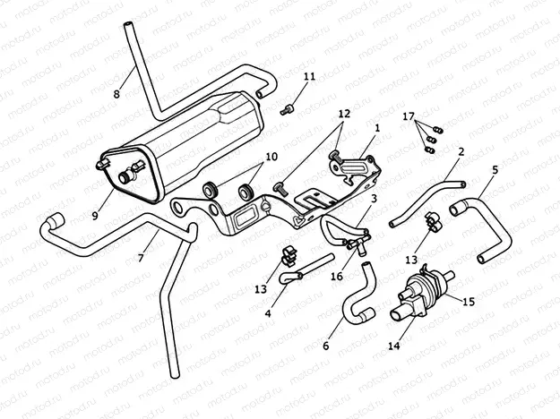Evaporative Loss Control System