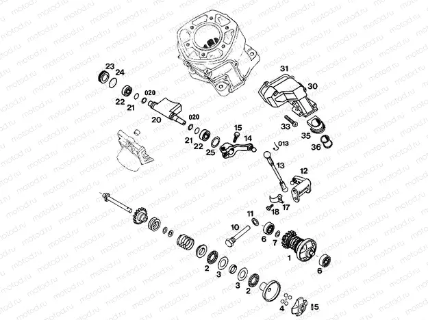 EXHAUST CONTROL