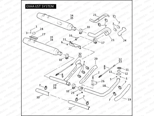 EXHAUST SYSTEM