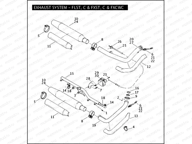 EXHAUST SYSTEM - FLST, C & FXST, C & FXCWC