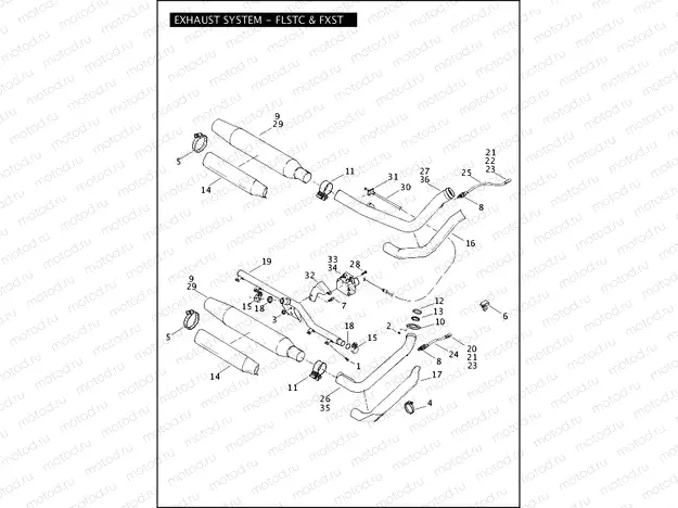 EXHAUST SYSTEM - FLSTC & FXST