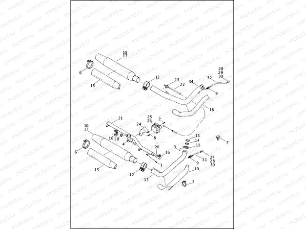 EXHAUST SYSTEM - FLSTC & FXST