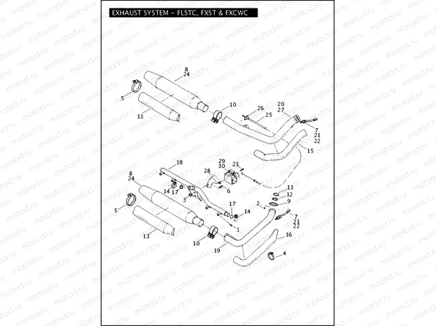 EXHAUST SYSTEM - FLSTC, FXST & FXCWC