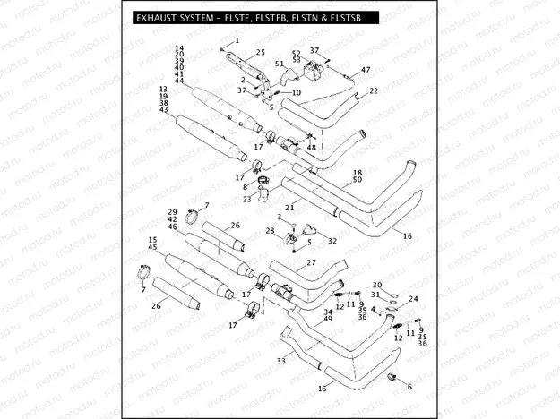 EXHAUST SYSTEM - FLSTF, FLSTFB, FLSTN & FLSTSB (2 OF 2)