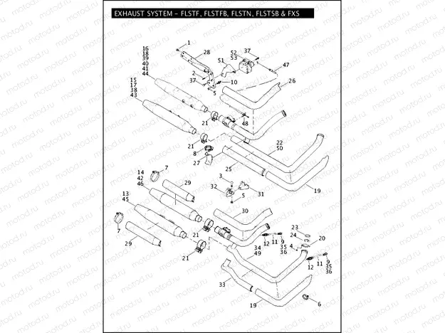 EXHAUST SYSTEM - FLSTF, FLSTFB, FLSTN, FLSTSB & FXS (1 OF 2)