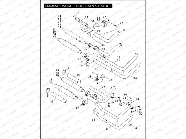EXHAUST SYSTEM - FLSTF, FLSTN & FLSTSB (2 OF 2)