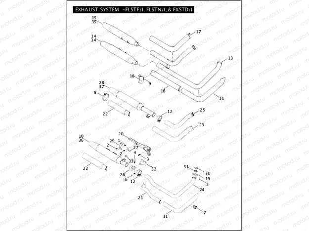 EXHAUST SYSTEM - FLSTF/I, FLSTN/I, & FXSTD/I