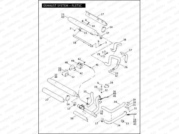 EXHAUST SYSTEM - FLSTSC