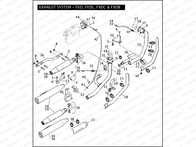 EXHAUST SYSTEM - FXD, FXDL, FXDC & FXDB