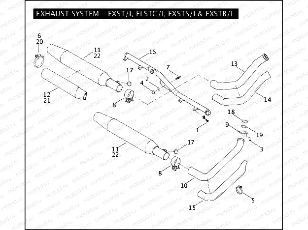 EXHAUST SYSTEM - FXST/I, FLSTC/I, FXSTS/I & FXSTB/I