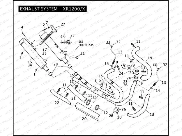 EXHAUST SYSTEM - XR1200/X
