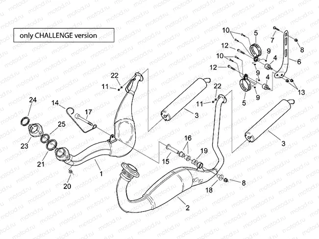 Exhaust unit - Challenge Version