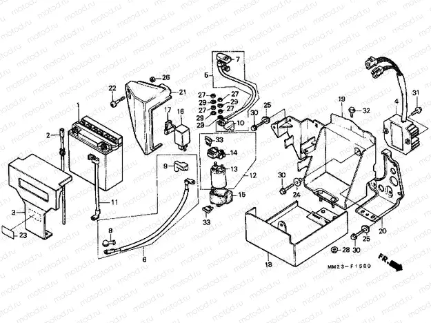 F-15 BATTERY